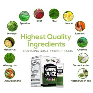 Highest Quality Ingredients